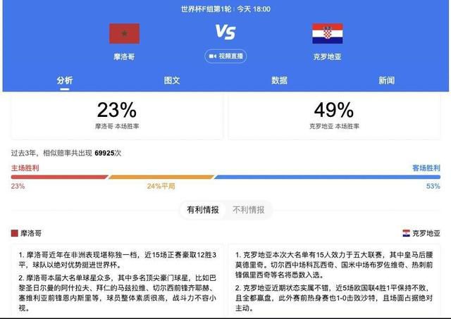 事件何许人也？曼联19岁中卫坎布瓦拉直接首发，甚至在德转没有身价英超第18轮，曼联客战西汉姆联，赛前双方公布首发阵容，曼联19岁中后卫坎布瓦拉首发出战，迎来一线队首秀。